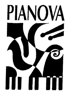 PIANOVA trademark