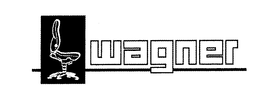 WAGNER trademark