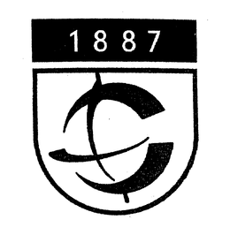 1887 trademark