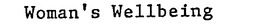 WOMAN'S WELLBEING trademark