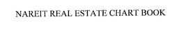 NAREIT REAL ESTATE CHART BOOK trademark