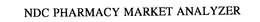 NDC PHARMACY MARKET ANALYZER trademark