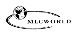 MLCWORLD trademark