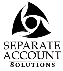 SEPARATE ACCOUNT SOLUTIONS trademark