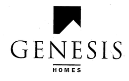 GENESIS HOMES trademark
