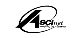 ASCINET EVERYTHING BUT.COMMON trademark
