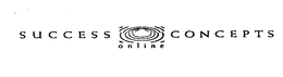 S U C C E S S  C O N C E P T S  ON LINE trademark