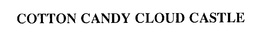 COTTON CANDY CLOUD CASTLE trademark