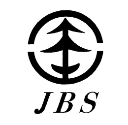 JBS trademark