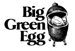 BIG GREEN EGG trademark