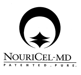 NOURICEL-MD PATENTED. PURE. trademark