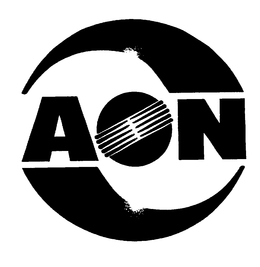 AON trademark