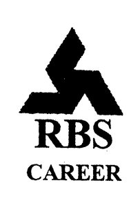 RBS CAREER trademark