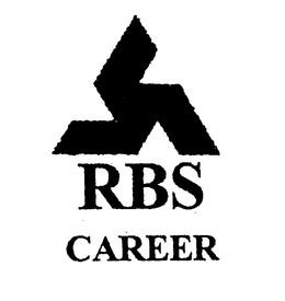 RBS CAREER trademark