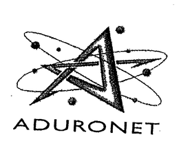 ADURONET trademark