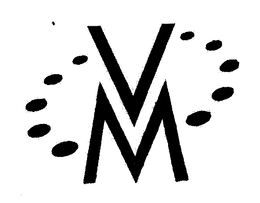 VM trademark