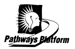 PATHWAYS PLATFORM trademark