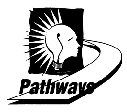 PATHWAYS trademark