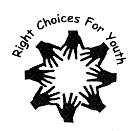 RIGHT CHOICES FOR YOUTH trademark