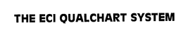 THE ECI QUALCHART SYSTEM trademark