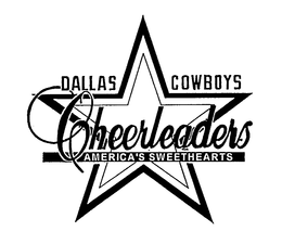 DALLAS COWBOYS CHEERLEADERS AMERICA'S SWEETHEARTS trademark