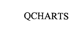 QCHARTS trademark