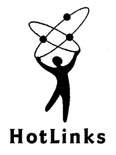 HOTLINKS trademark