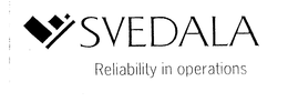 SVEDALA RELIABILITY IN OPERATIONS trademark