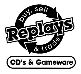 REPLAYS BUY, SELL & TRADE CD'S AND GAMEWARE trademark