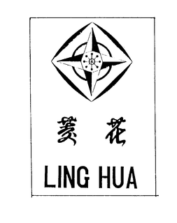 LING HUA trademark
