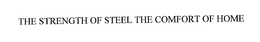 THE STRENGTH OF STEEL THE COMFORT OF HOME trademark