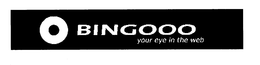 BINGOOO YOUR EYE IN THE WEB trademark