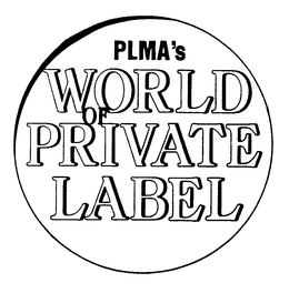 PLMA'S WORLD OF PRIVATE LABEL trademark