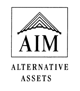 AIM ALTERNATIVE ASSETS trademark