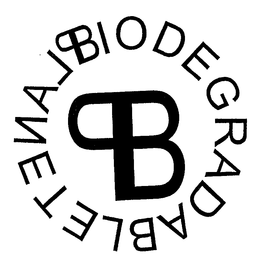 BP BIODEGRADABLE PLANET trademark