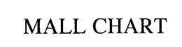 MALL CHART trademark