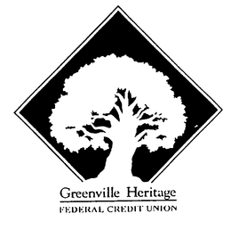 GREENVILLE HERITAGE FEDERAL CREDIT UNION trademark