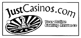 JUSTCASINO$.COM YOUR ONLINE GAMING RESOURCE trademark