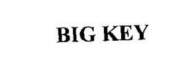 BIG KEY trademark