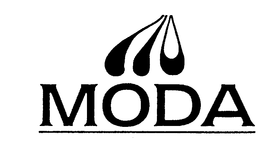 MODA trademark