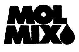 MOL MIX trademark