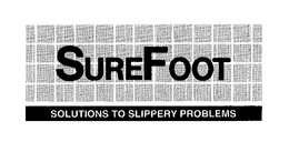 SUREFOOT SOLUTION TO SUPPLY PROBLEM trademark