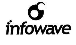 INFOWAVE trademark