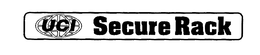 UCI SECURE RACK trademark