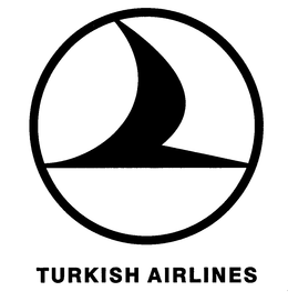 TURKISH AIRLINES trademark