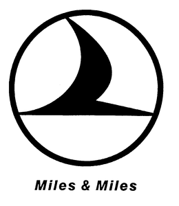 MILES & MILES trademark