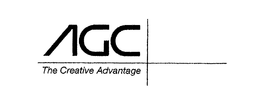 AGC THE CREATIVE ADVANTAGE trademark