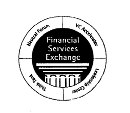 FINANCIAL SERVICES EXCHANGE NEUTRAL FORUM VCC ACCELERATOR THINK TANK LEADERSHIP CENTER trademark