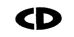 CD trademark