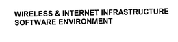 WIRELESS & INTERNET INFRASTRUCTURE SOFTWARE ENVIRONMENT trademark